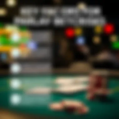 Infographic displaying key factors for parlay betting success