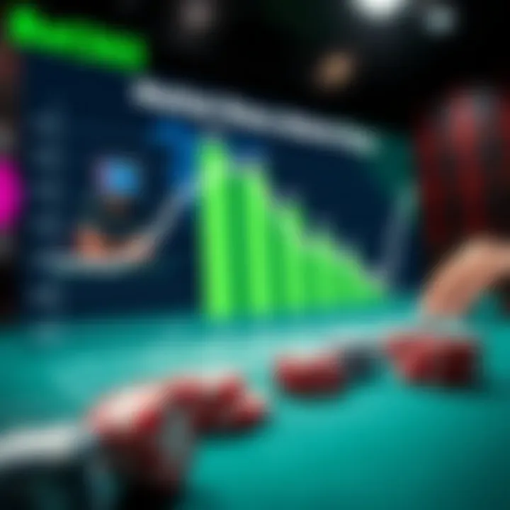 Market Share Insights: Bet 365's Position in the Industry Graph illustrating Bet 365's market share in the online betting industry