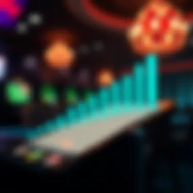 Visual representation of the app's impact on lottery revenues