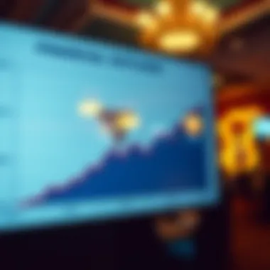 Graph displaying financial projections for a Concord casino