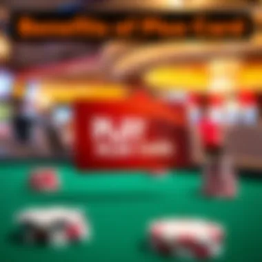 Benefits of the Play Plus Card Illustration of benefits gained from using the Play Plus Card