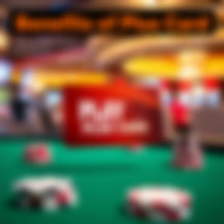 Benefits of the Play Plus Card Illustration of benefits gained from using the Play Plus Card