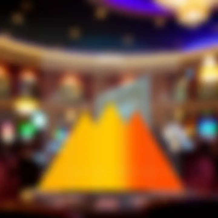 Players Card Tier Levels Breakdown Graphic representation of tier levels within the Players Card program