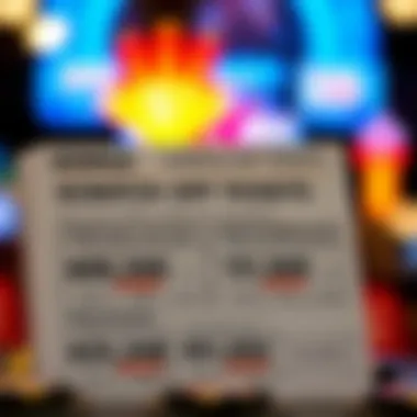 Detailed infographic displaying different types of Georgia scratch-off tickets and their respective odds