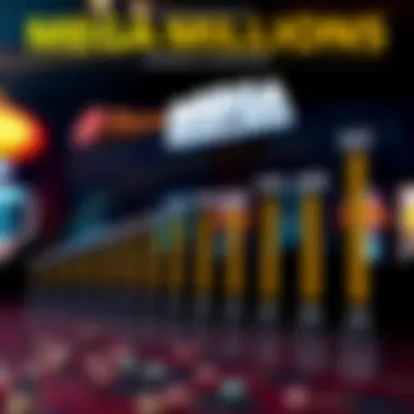 Historical Evolution of Mega Millions An infographic showcasing the historical evolution of Mega Millions in Michigan