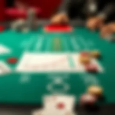 Winning Strategies for EZ Baccarat Strategies for winning at EZ Baccarat illustrated with graphs