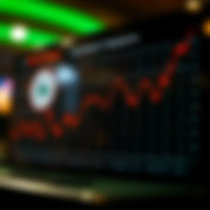 Volatility Trends in DraftKings Stock Futures Graph showcasing the volatility of DraftKings stock futures