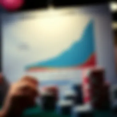 Chart showcasing strategic applications of poker probability