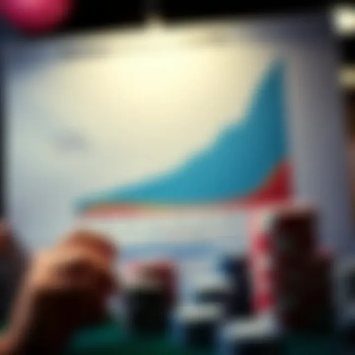 Chart showcasing strategic applications of poker probability