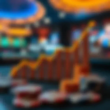 Technological Innovations in the Gambling Industry Graph showcasing technological advancements in online gambling