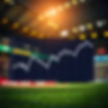 Graph showing market fluctuations in football betting