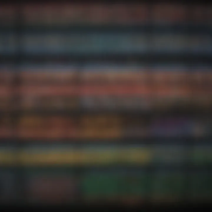 Visual comparison of different betting odds from various bookmakers