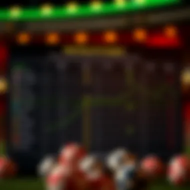 Exploring Betting Strategies Chart showing various betting strategies for the Premier League