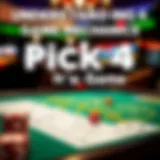 Understanding Pick 4 Game Mechanics Visual representation of Virginia's Pick 4 Lottery mechanics with detailed diagrams